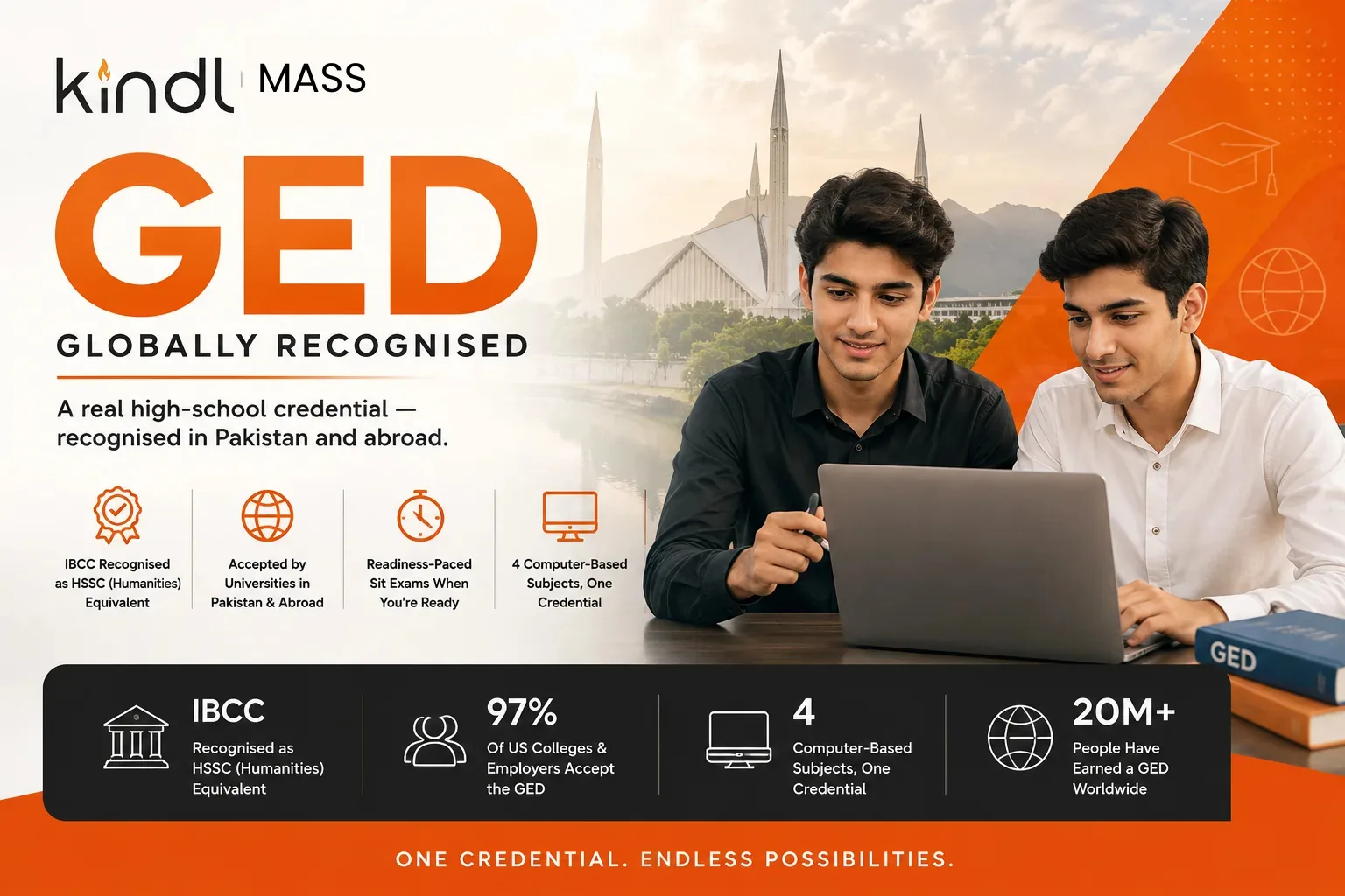 KINDL GED — a globally recognised, IBCC-recognised high-school credential